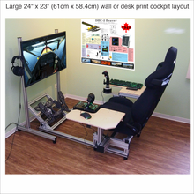 'DHC-2 Beaver - Dawn of a New Era Cockpit Layout' Print