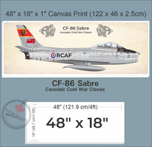 CF-86 Sabre Canadair Cold War Classic Canvas Print