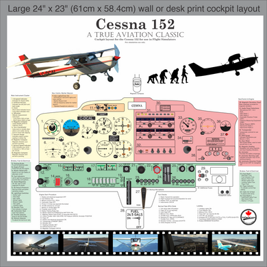 'Cessna 152 - A True Aviation Classic Cockpit Layout' Print