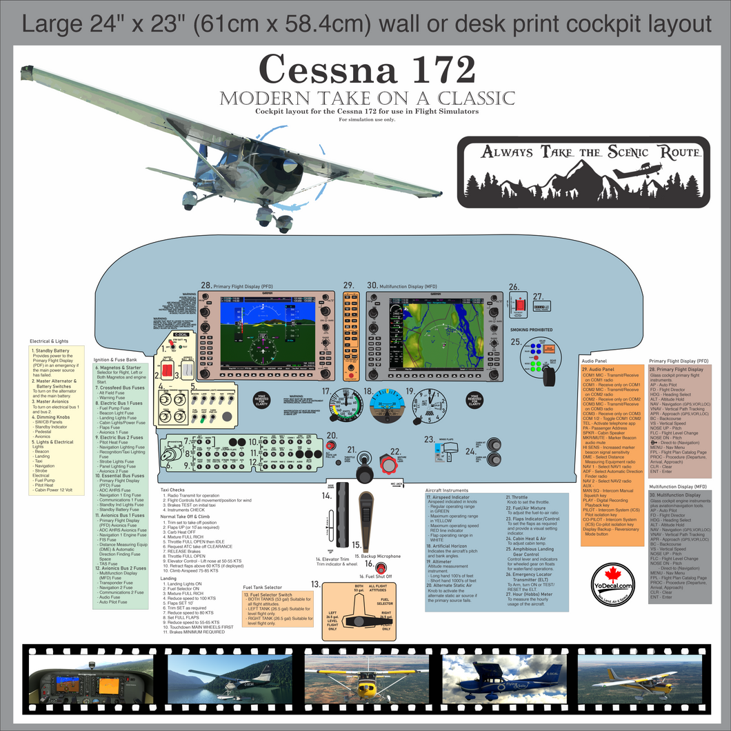 'Cessna 172 - Modern Take on a Classic - Cockpit Layout' Print