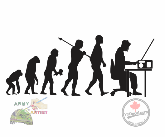 Evolution of Man - Communications & Signals Vinyl Decal / Sticker