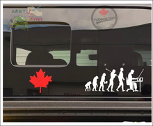 Evolution of Man - Communications & Signals Vinyl Decal / Sticker