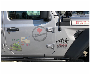 Evolution of Man - Communications & Signals Vinyl Decal / Sticker