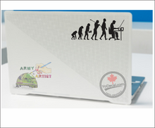 Evolution of Man - Communications & Signals Vinyl Decal / Sticker