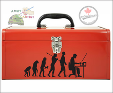 Evolution of Man - Communications & Signals Vinyl Decal / Sticker