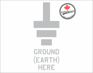 'Aircraft Grounding NATO Military Style' for aircraft vinyl decal ...