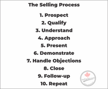 'The Selling Process - Teach & Motivate' Premium Vinyl Decal / Sticker