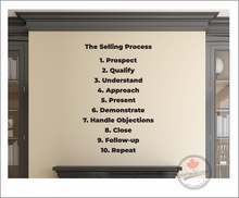 'The Selling Process - Teach & Motivate' Premium Vinyl Decal / Sticker