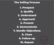 'The Selling Process - Teach & Motivate' Premium Vinyl Decal / Sticker