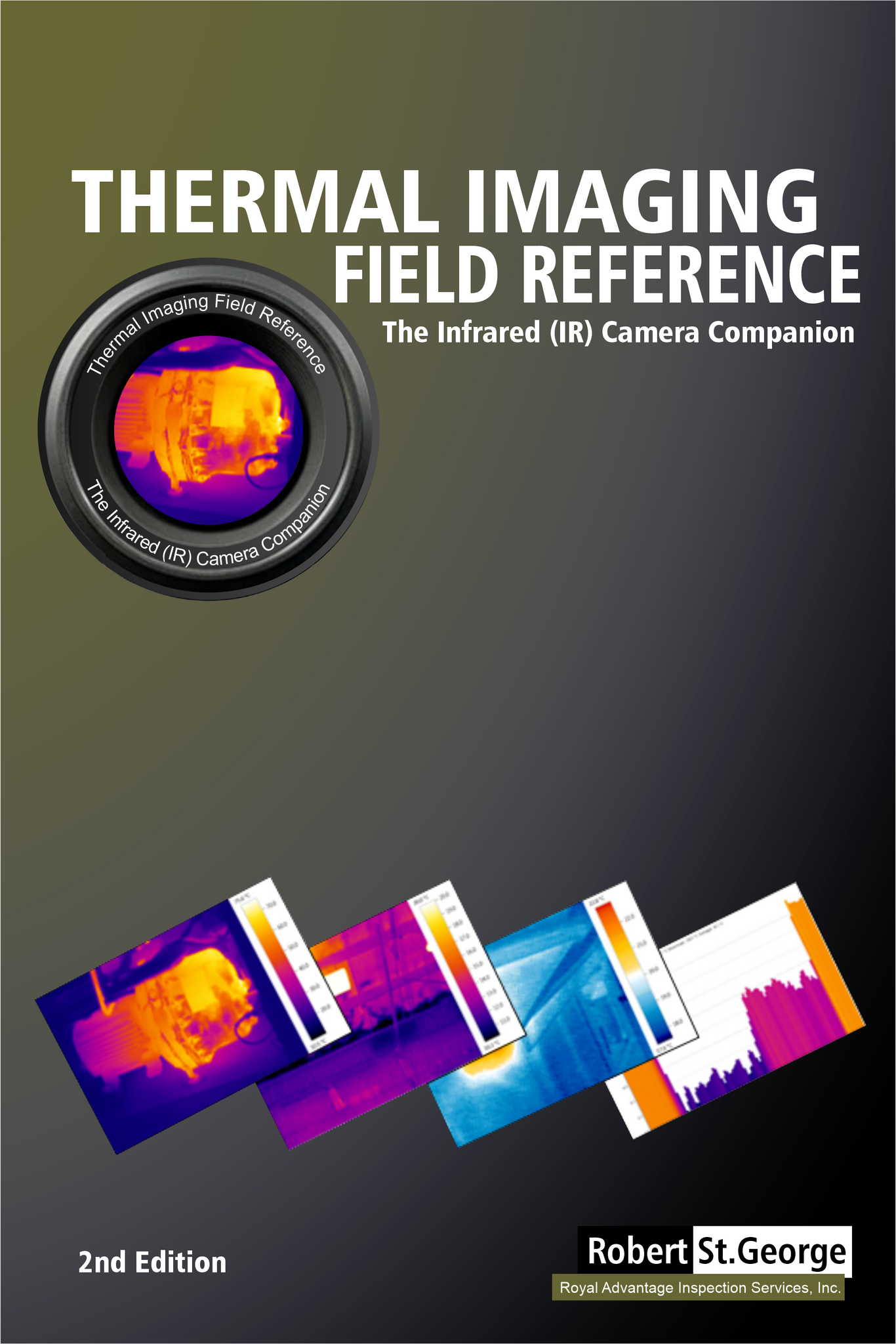 Imgaging Reference Guide