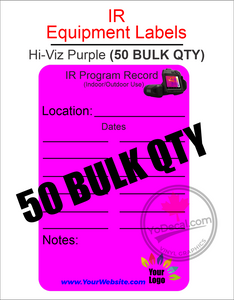 Customizable Waterproof Panel Labels for Infrared (IR) Thermal Imaging