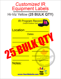 Customizable Waterproof Panel Labels for Infrared (IR) Thermal Imaging