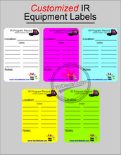 Customizable Waterproof Panel Labels for Infrared (IR) Thermal Imaging